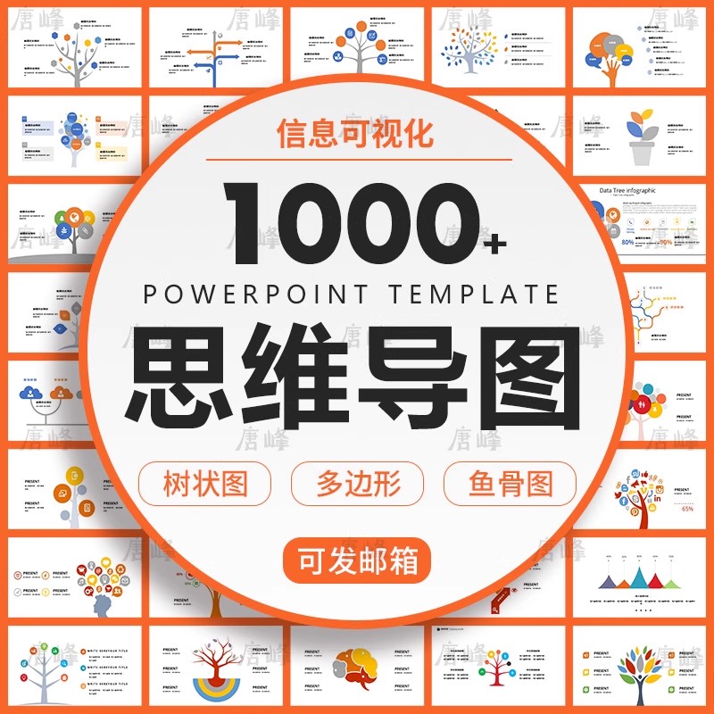 168套，思维导图ppt模板信息可视化流程英文数据分析鱼骨树状图表word-三才资源库分享