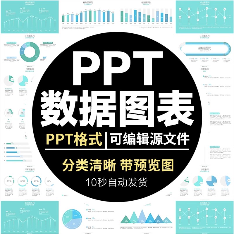 20款，ppt模板图表流程图逻辑递进关系数据分析可视化柱环形饼折线条形-三才资源库分享