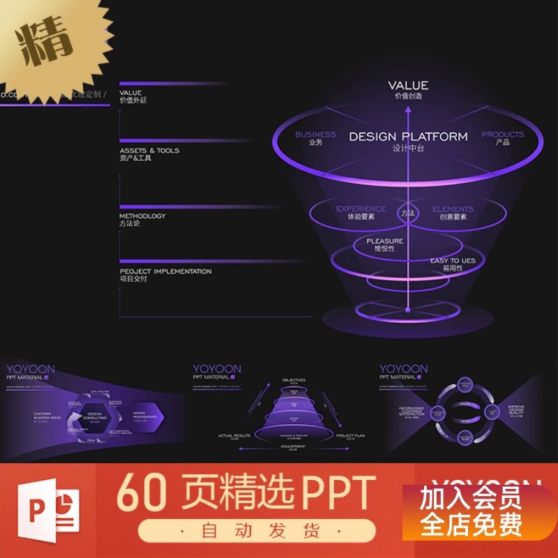 紫色渐变原创UI思维导图流程图表格表单数据图PPT模板keynote模板-三才资源库分享