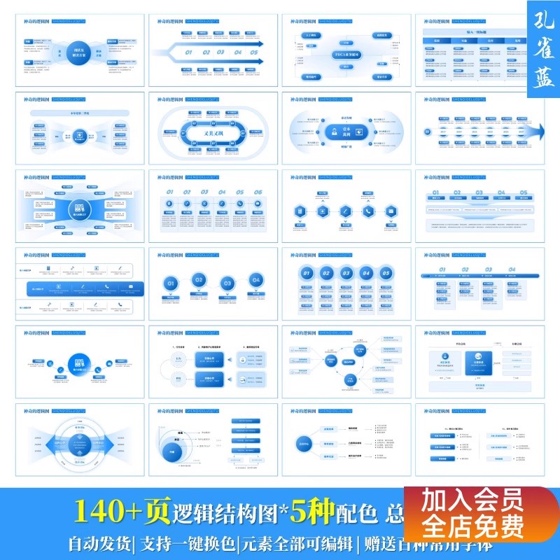 700页PPT高级结构图架构图PPT模板层级关系图版式库-三才资源库分享